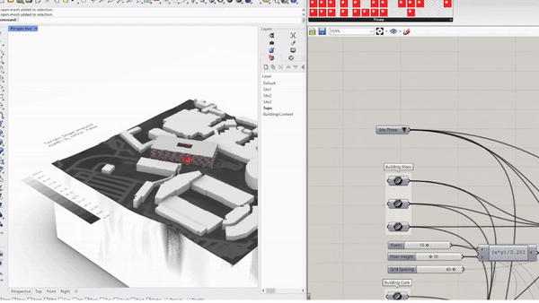 Data Visualization and Computational Modeling